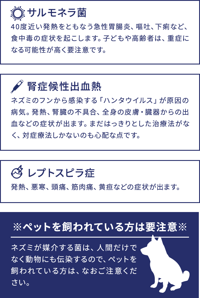 サルモネラ菌、腎症候性出血熱、レプトスピラ症、※ペットを飼われている方は要注意※