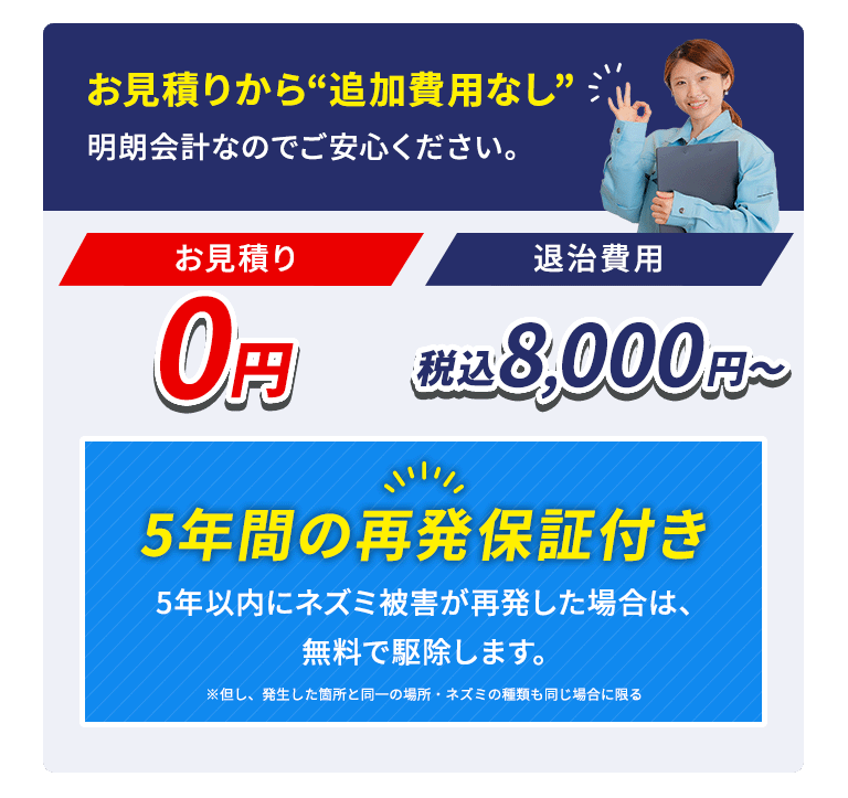 お見積りから“追加費用なし”明朗会計なのでご安心ください。